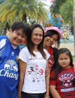 ภาพประจำตัวสมาชิก